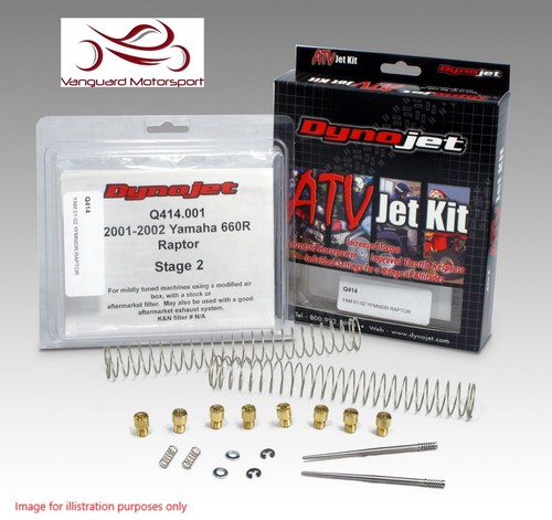 Dynojet jet kit - jet, stadio