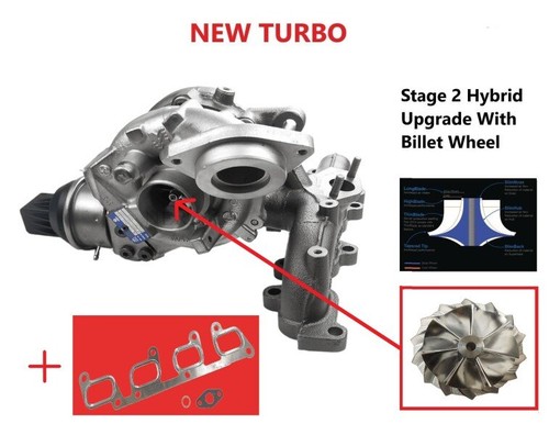 Aggiornamento turbocompressore
